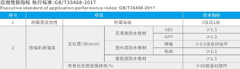 湖北防水公司